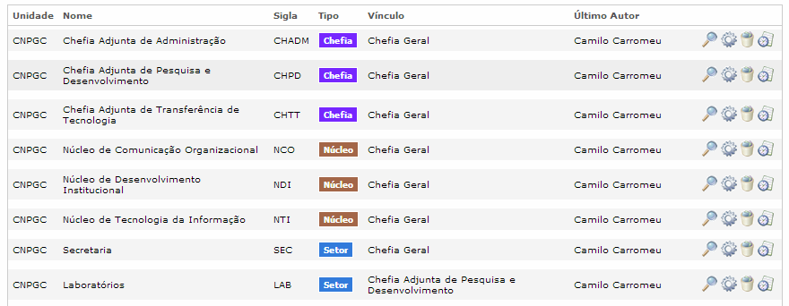 Listagem de itens da tabela "sector", onde o tipo "Select" foi utilizado para representar os "tipos de setores" (coluna "Tipo" na imagem). Neste caso o atributo "link-color" do *field* aponta para a coluna "color" da tabela relacionada "type".